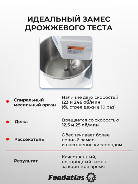 Тестомес спиральный HS-30A Foodatlas Eco 220В